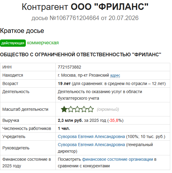 freelance ru отзывы freelance ru отзывы