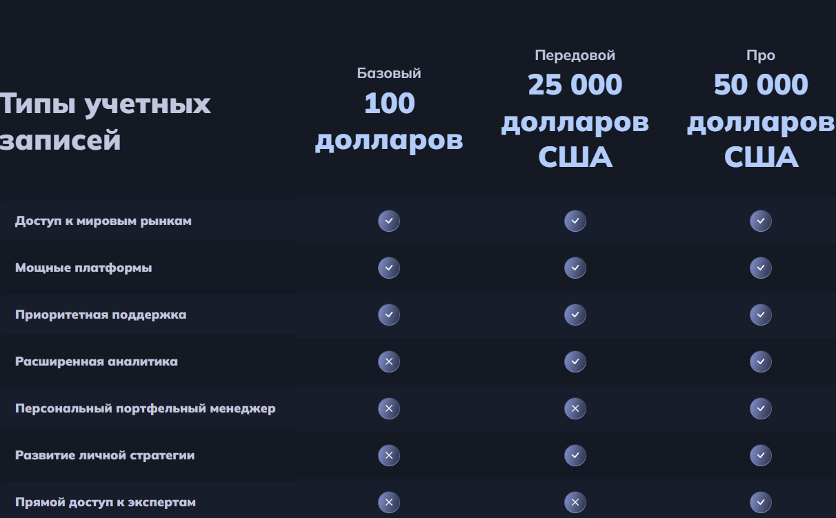 Frkwrk com мошенники Frkwrk com мошенники