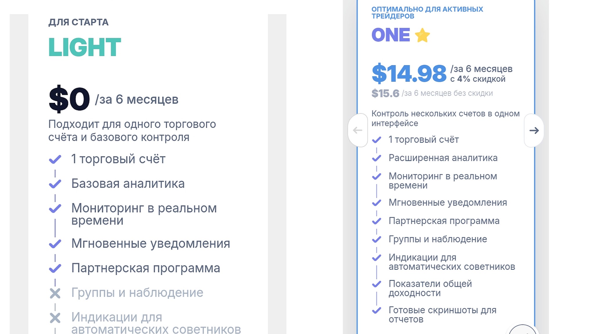 ftmonitor кто придумал торговую систему ftmonitor кто придумал торговую систему