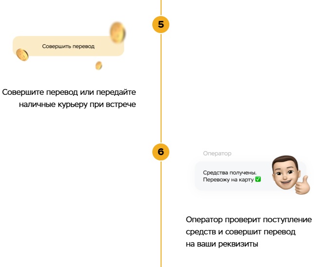 honeymoney exchange honeymoney exchange