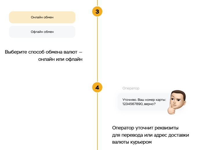 honeymoney exchange отзывы honeymoney exchange отзывы