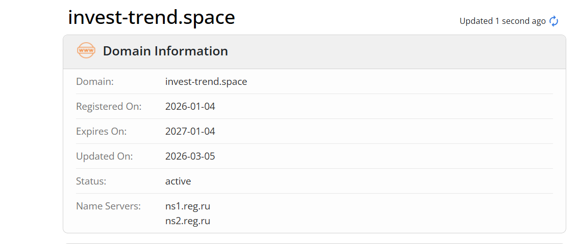 invest trend space invest trend space