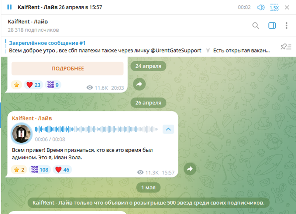 kaifrentbot отзывы kaifrentbot отзывы