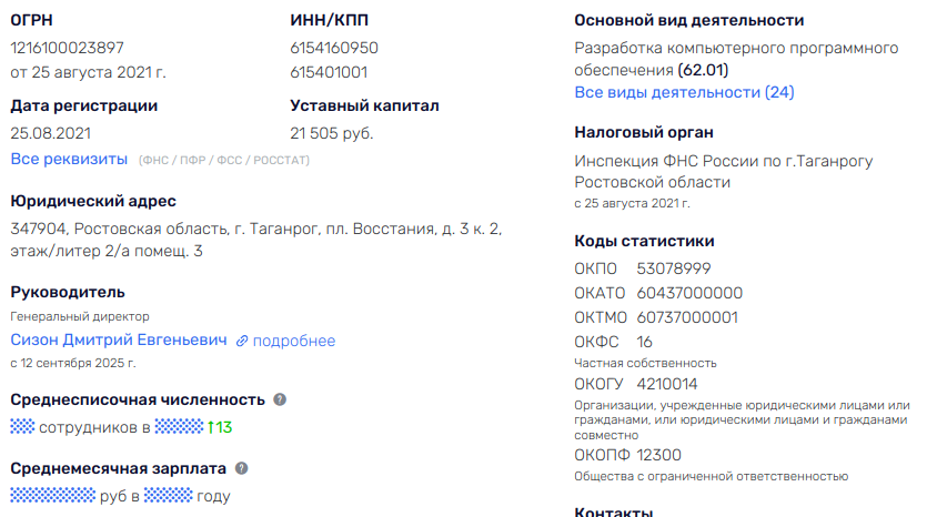 market guru академия отзывы market guru академия отзывы