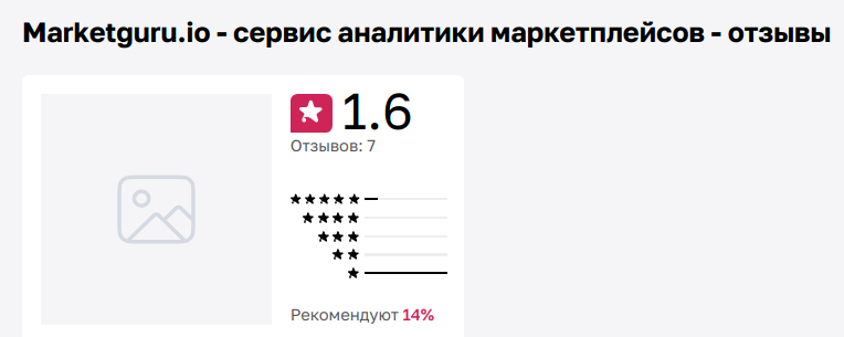 маркет гуру обучение маркет гуру обучение
