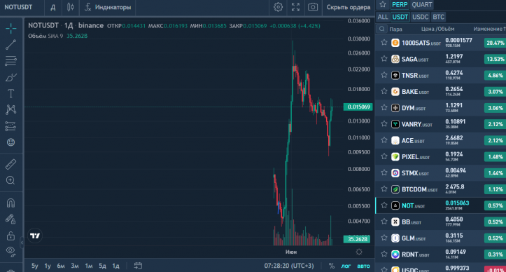marketchanel marketchanel