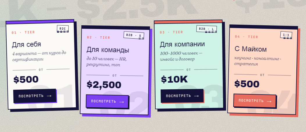 майк притула академия майк притула академия