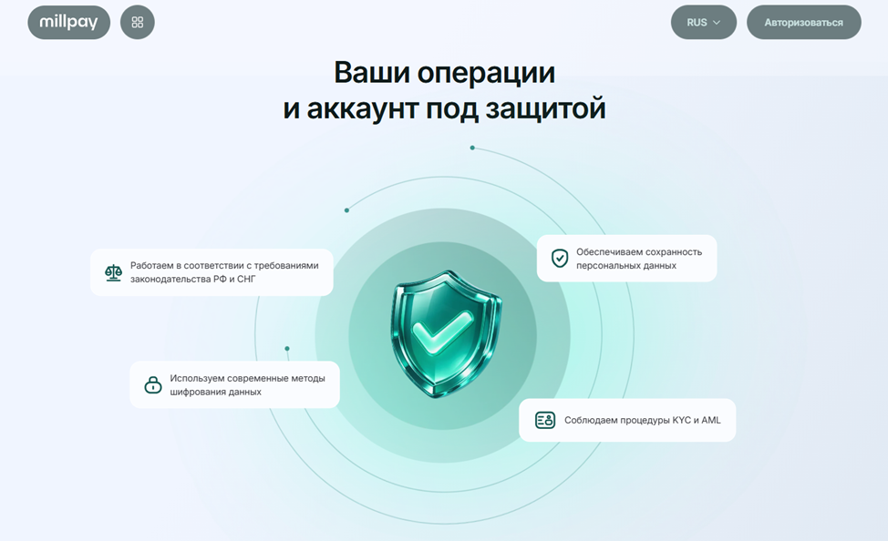 millpay io отзывы millpay io отзывы