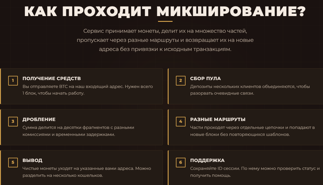 mixtwix отзывы mixtwix отзывы