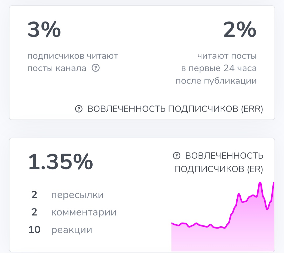 мобайл селект мобайл селект