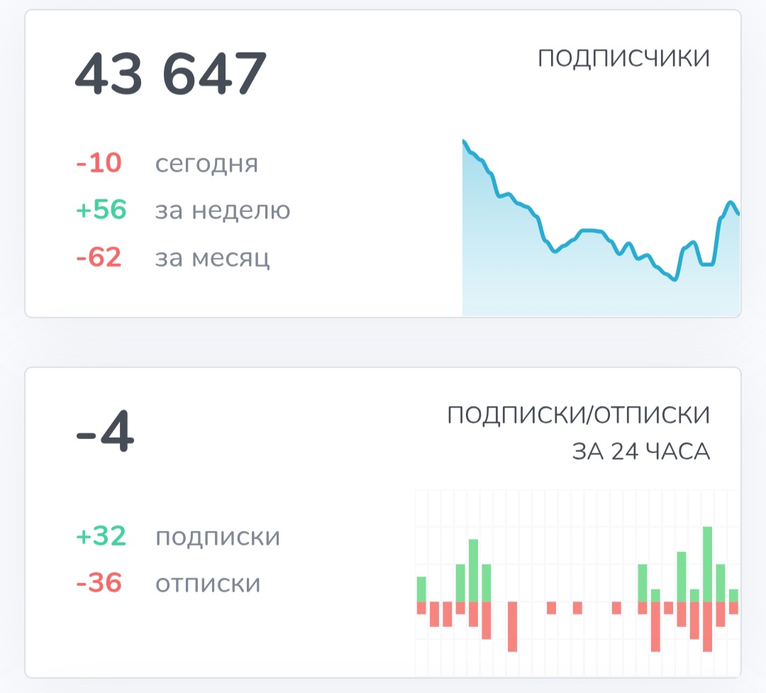 mobile select отзывы mobile select отзывы