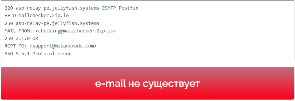 molanorods инвестиции molanorods инвестиции
