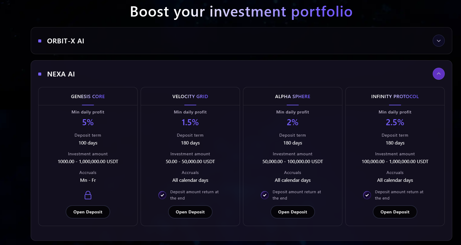 orbitcapital orbitcapital