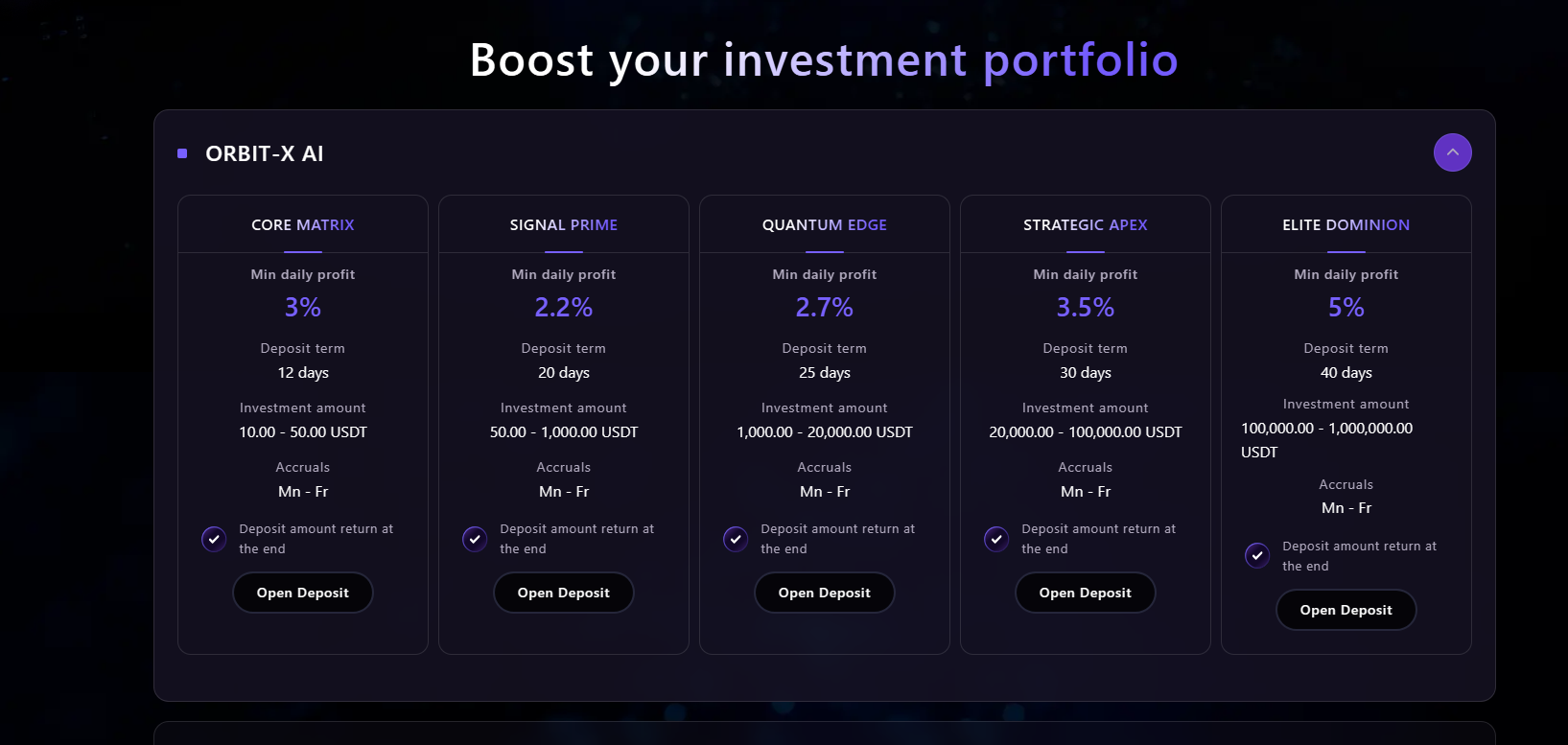 orbitcapital io orbitcapital io