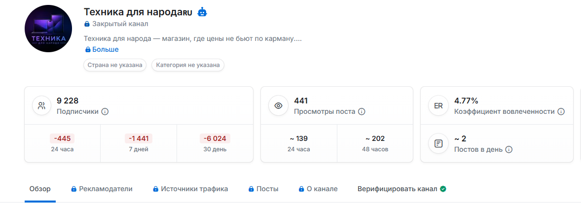 отзывы о магазине техника для народа отзывы о магазине техника для народа