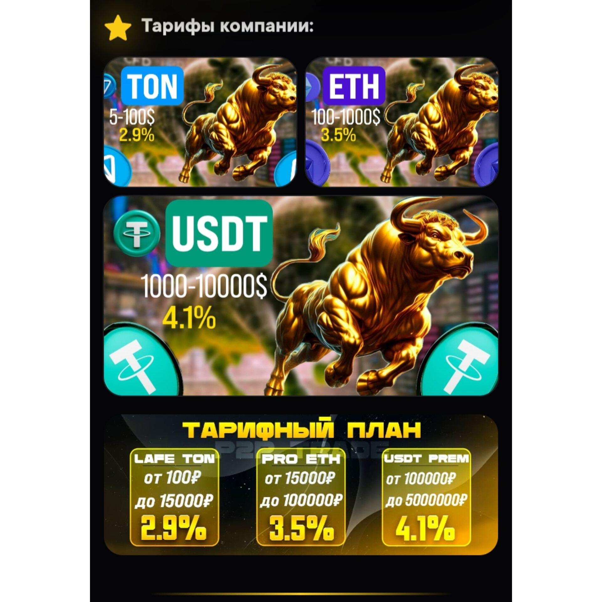 p2ptradeinvest bot отзывы p2ptradeinvest bot отзывы