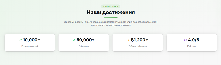 palmest обменник palmest обменник