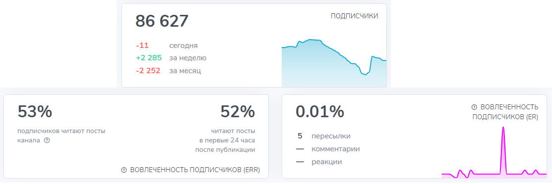пауки в банке пауки в банке