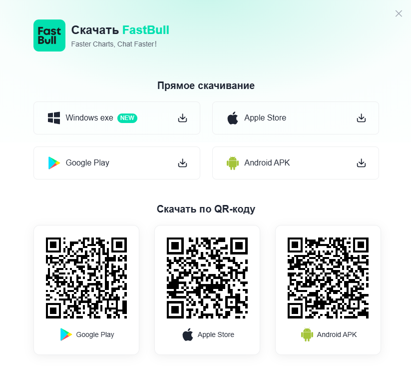 платформа fastbull характеристики отзывы платформа fastbull характеристики отзывы