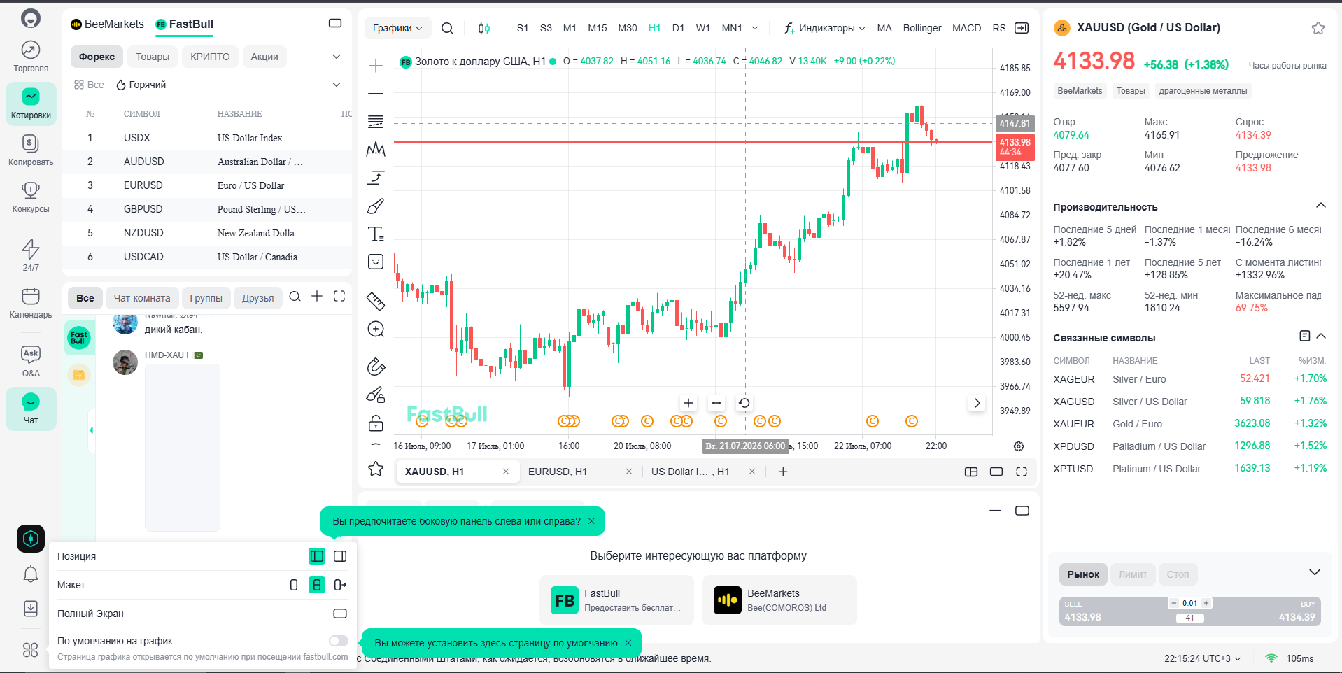 платформа fastbull характеристики отзывы платформа fastbull характеристики отзывы