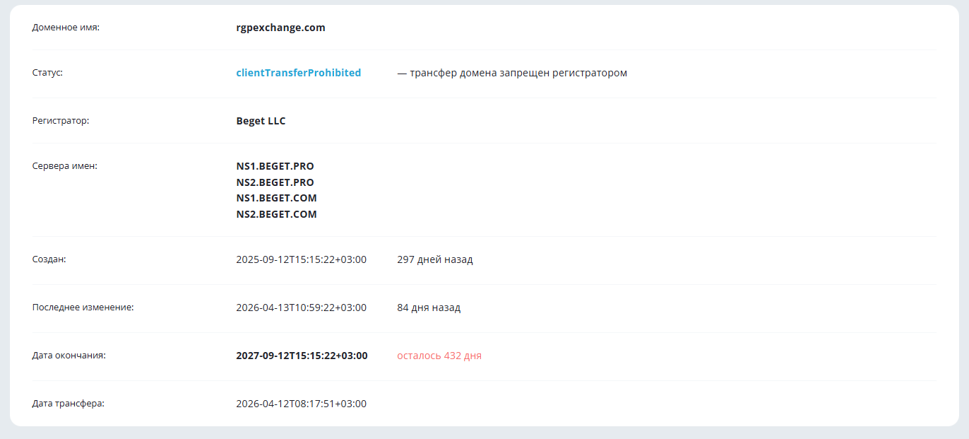 rgp exchange отзывы rgp exchange отзывы