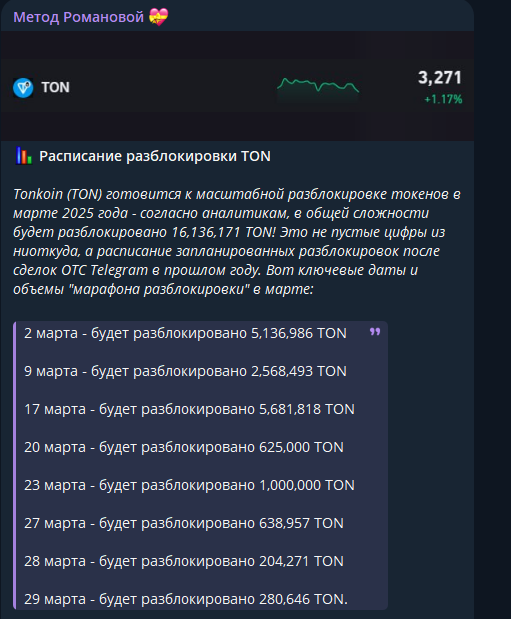романова трейд романова трейд