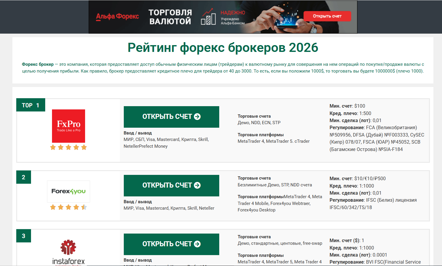ru forex ru forex