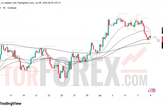 Прогноз цены SOL/USD на 10 июля 2026 года