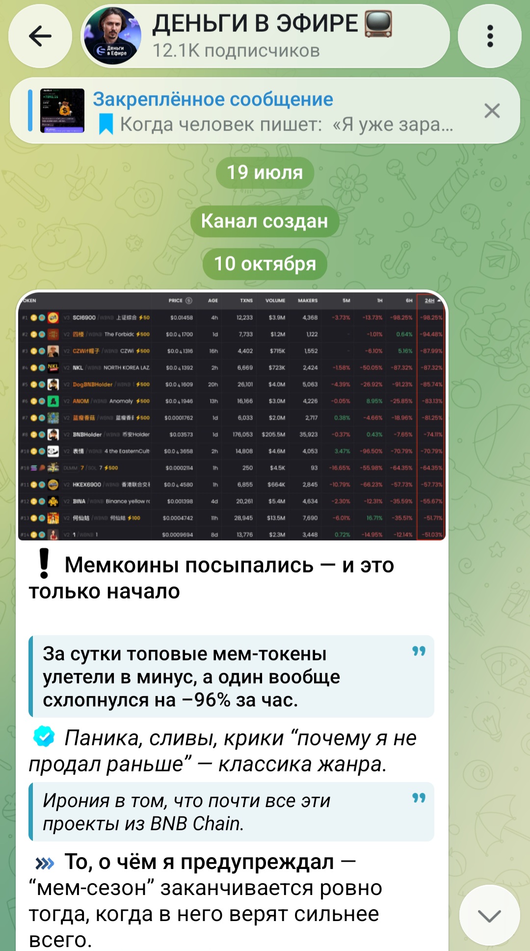 Точка входа Точка входа