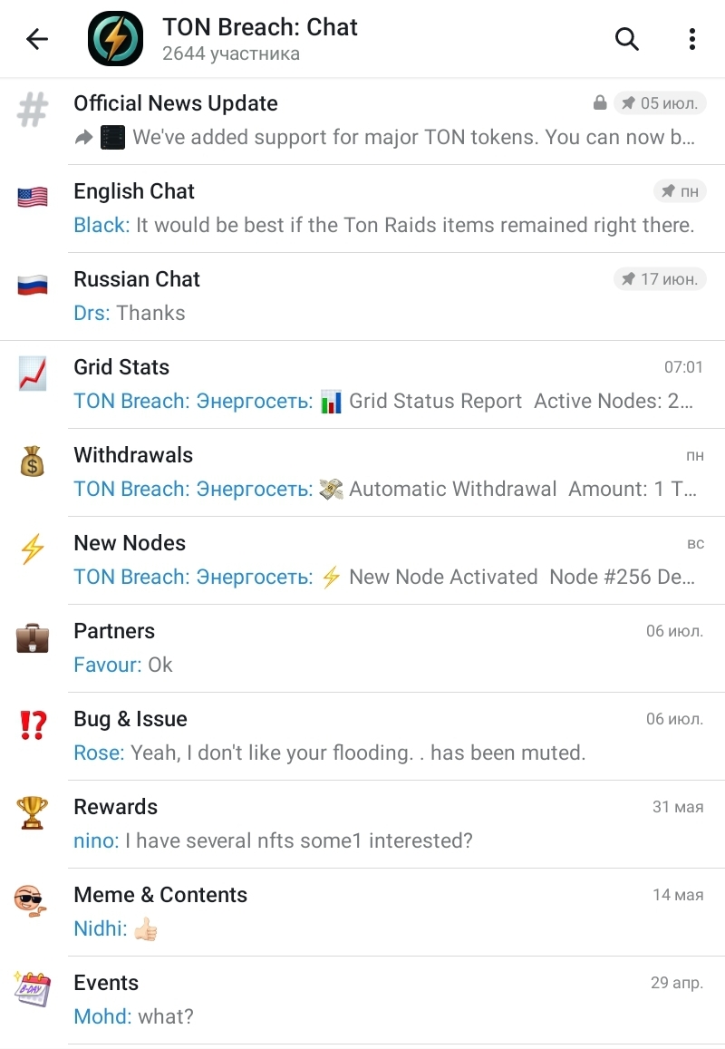 TON Raids TON Raids