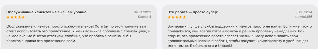 унбанк унбанк