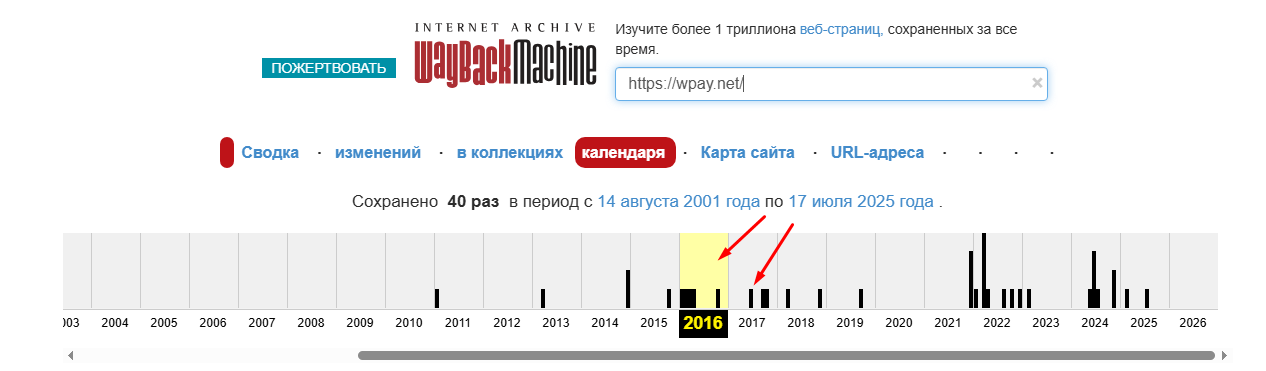 впэй впэй