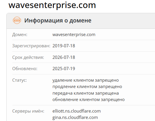 Waves Enterprise Waves Enterprise