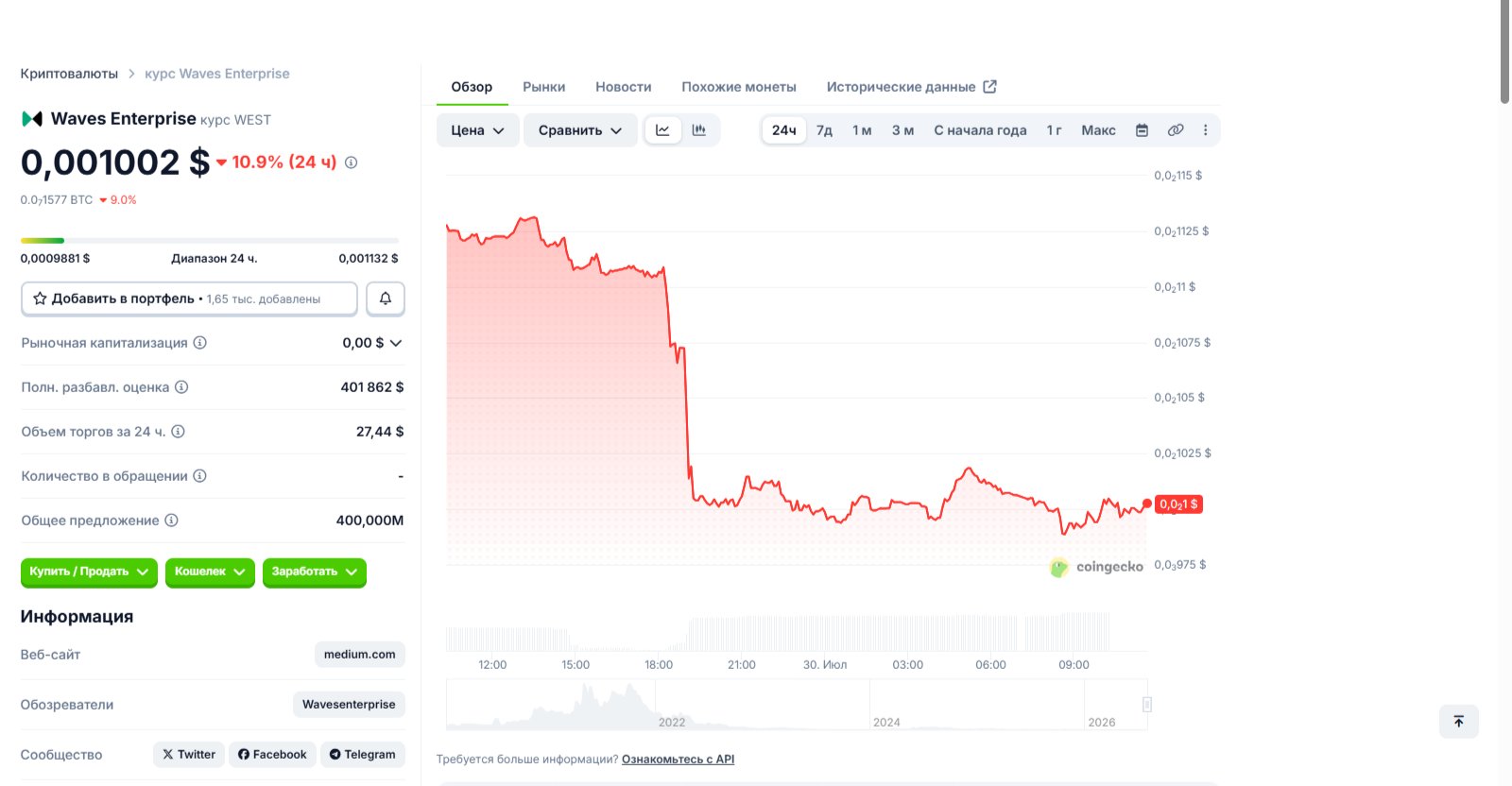 Waves Enterprise Waves Enterprise
