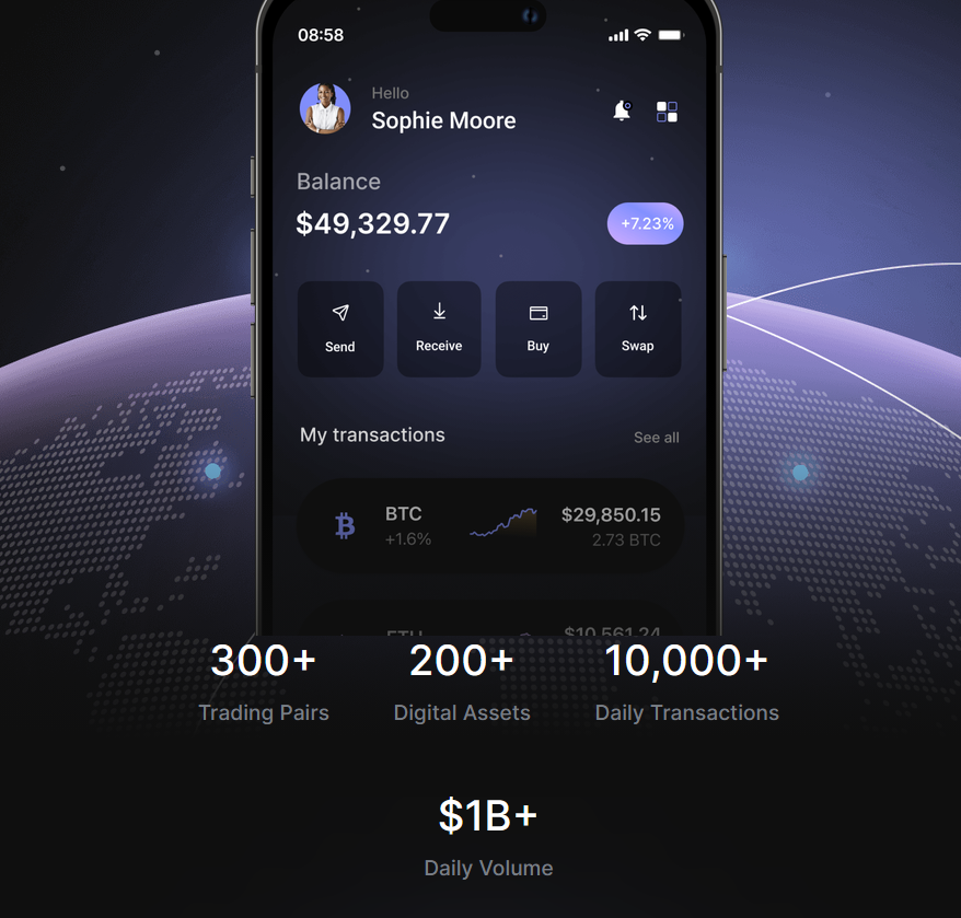 xfince обменник xfince обменник