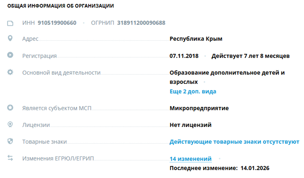 яна рогодченко отзывы всех курсов яна рогодченко отзывы всех курсов