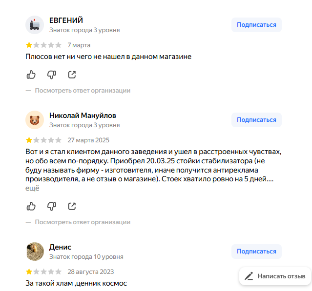 зап чина отзывы зап чина отзывы