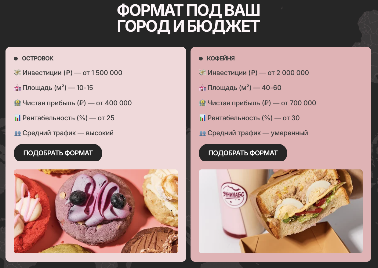 зунилабс франшиза отзывы зунилабс франшиза отзывы