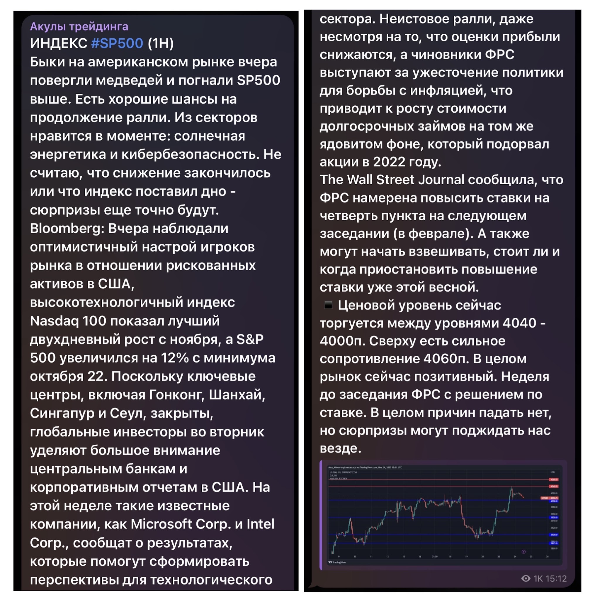 акулы трейдинга тг акулы трейдинга тг