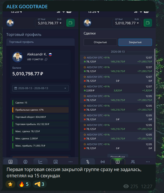 alex good trade отзывы alex good trade отзывы