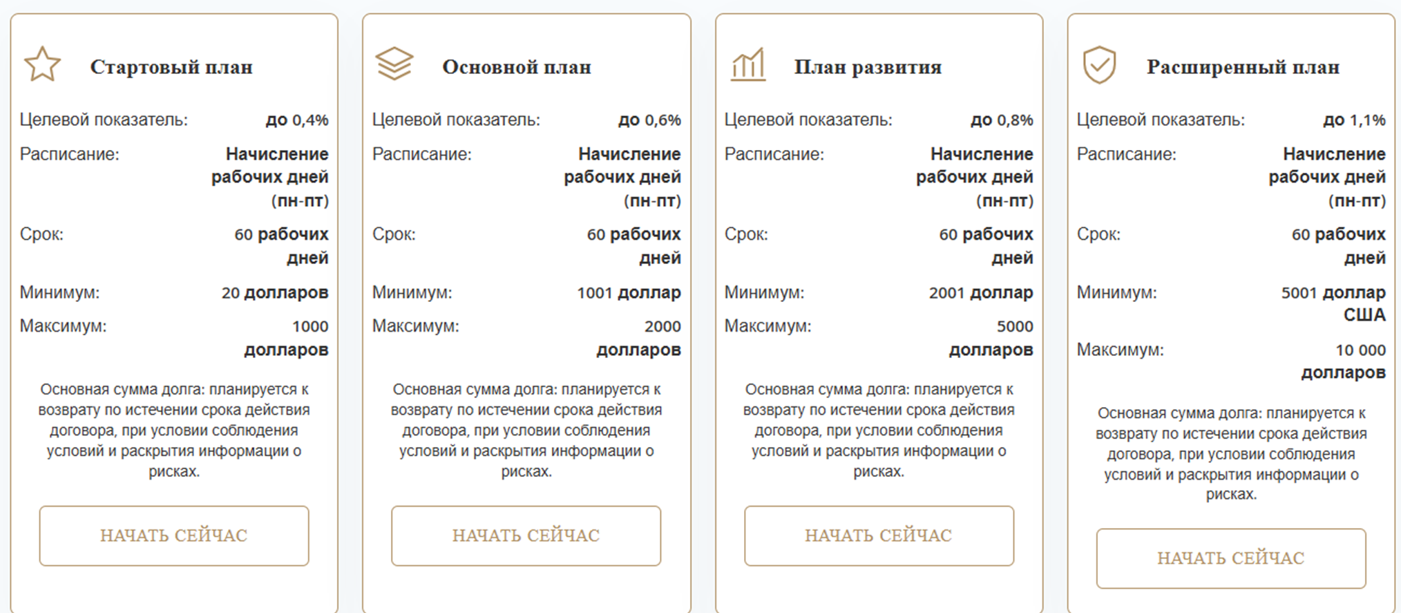 альпекс фандс альпекс фандс