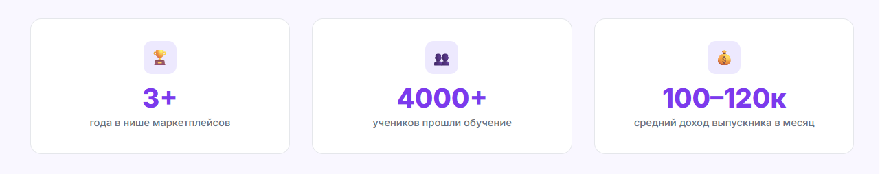 anikerwb отзывы anikerwb отзывы