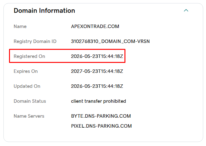 apexontrade com apexontrade com