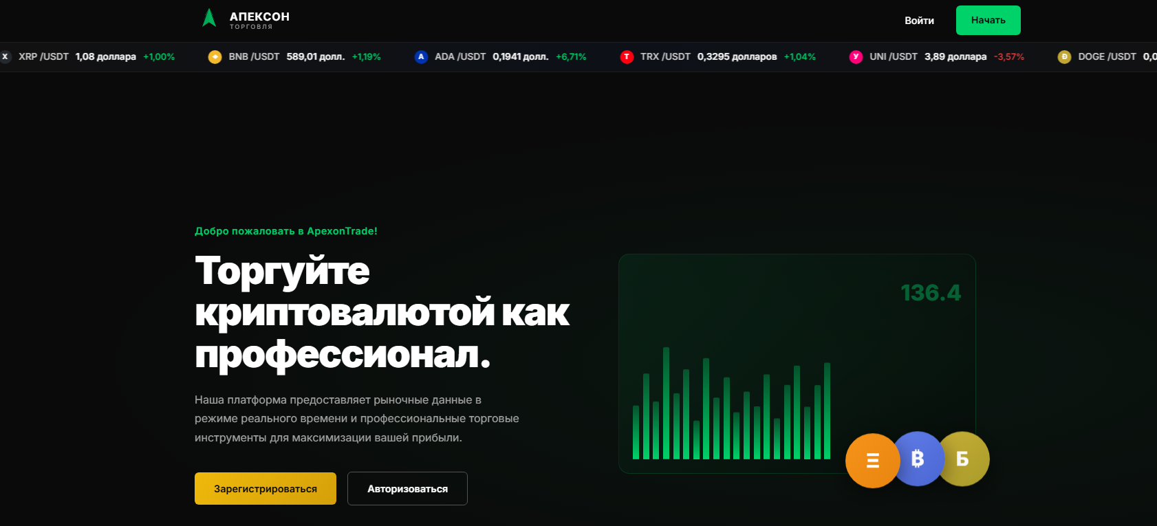 apexontrade com скам или нет apexontrade com скам или нет