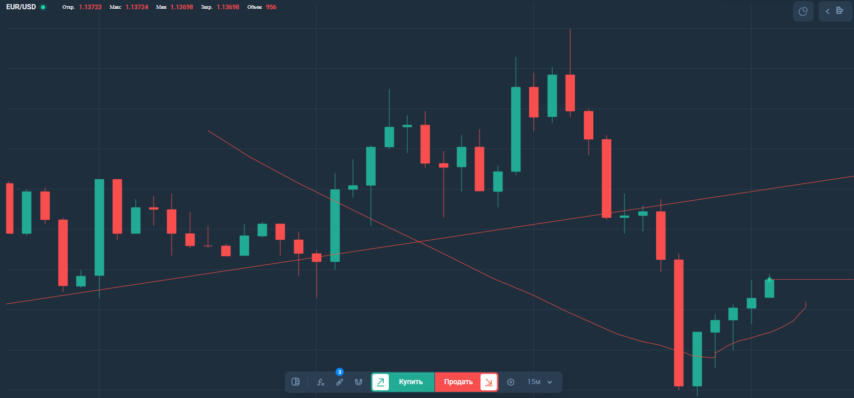 Asset Space приложение отзывы Asset Space приложение отзывы