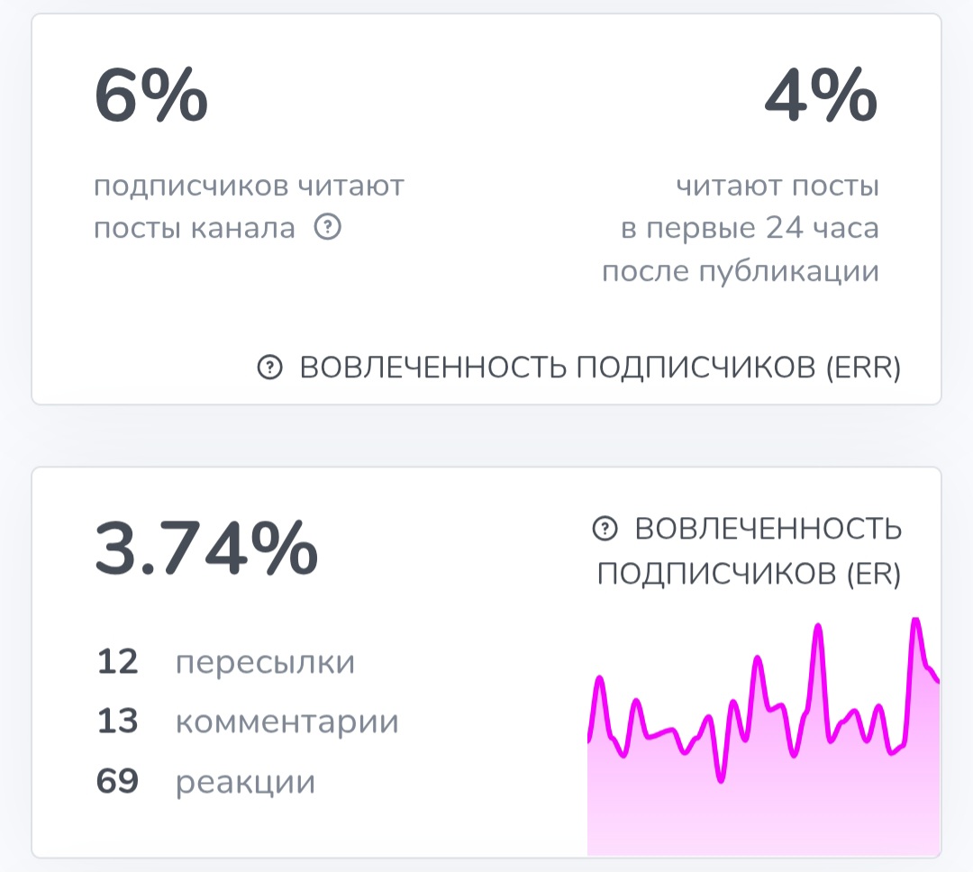 avan market отзывы avan market отзывы