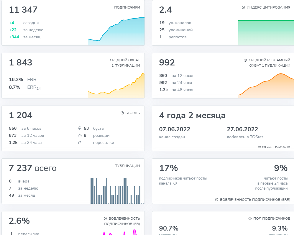 безликий арбитраж тг безликий арбитраж тг