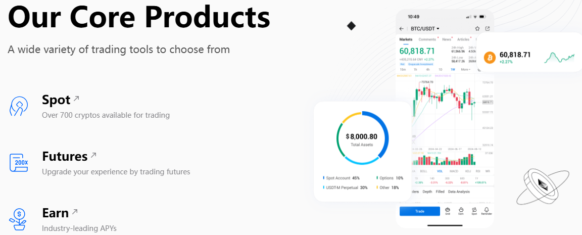 bitfandex bitfandex