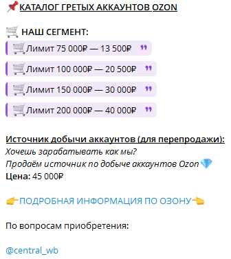 Central Split отзывы Central Split отзывы