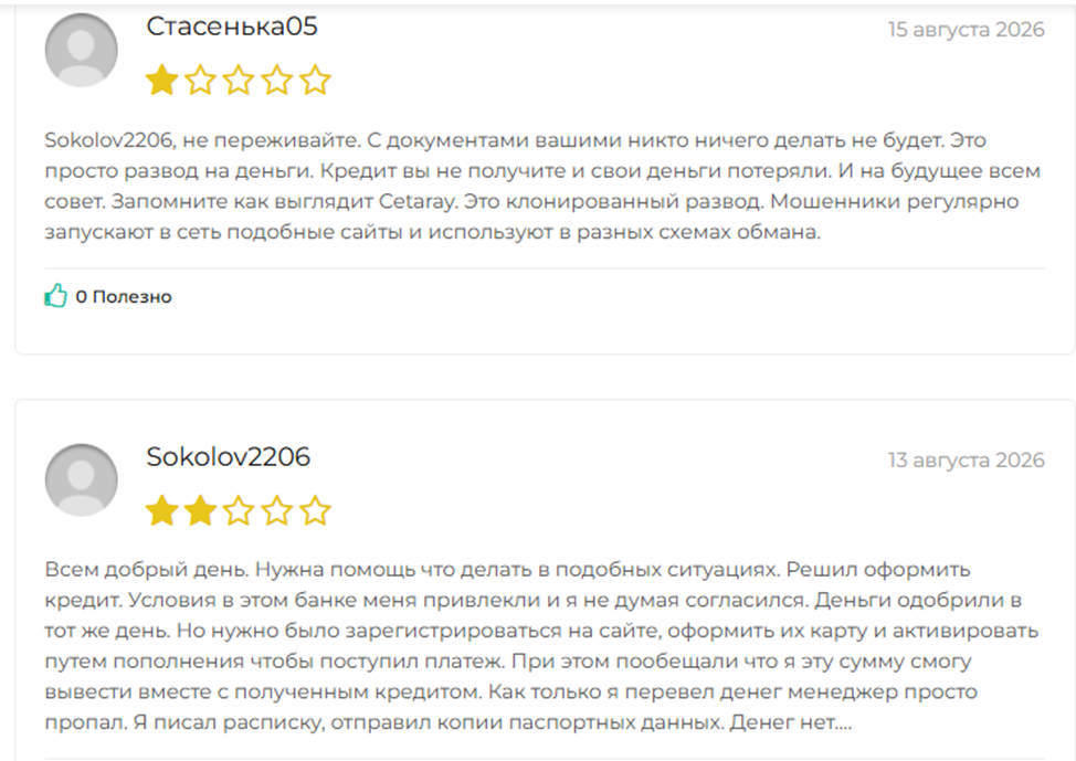 cetaray банк отзывы cetaray банк отзывы